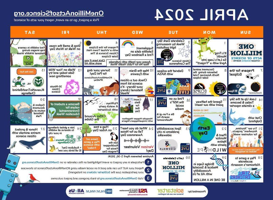 Citizen Science April calendar